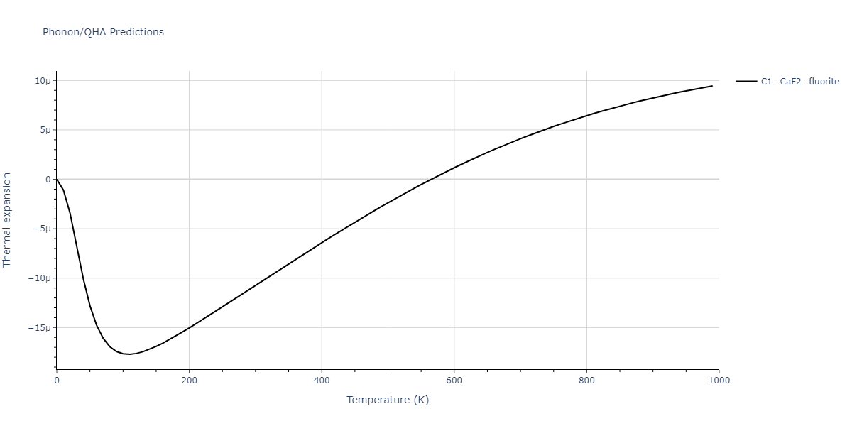 2011--Shim-J-H--V-H--LAMMPS--ipr1/phonon.H2V.alpha.png