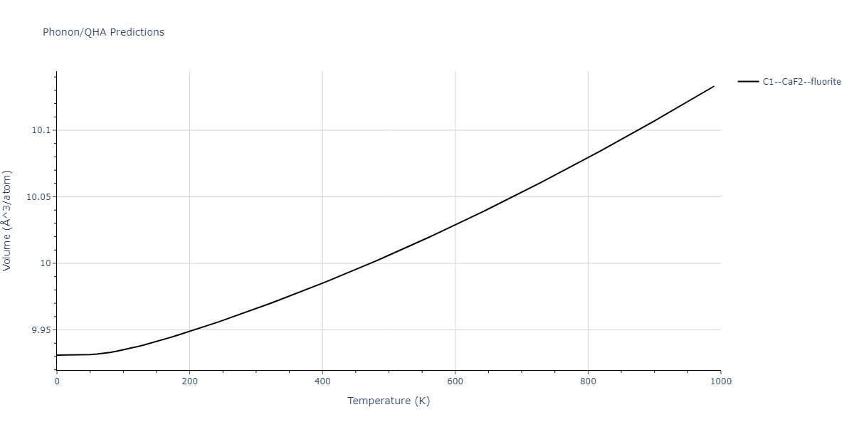 2011--Shim-J-H--V-H--LAMMPS--ipr1/phonon.HV2.V.png