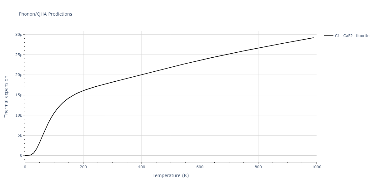 2011--Shim-J-H--V-H--LAMMPS--ipr1/phonon.HV2.alpha.png