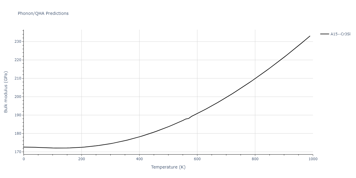 2011--Shim-J-H--V-H--LAMMPS--ipr1/phonon.HV3.B.png