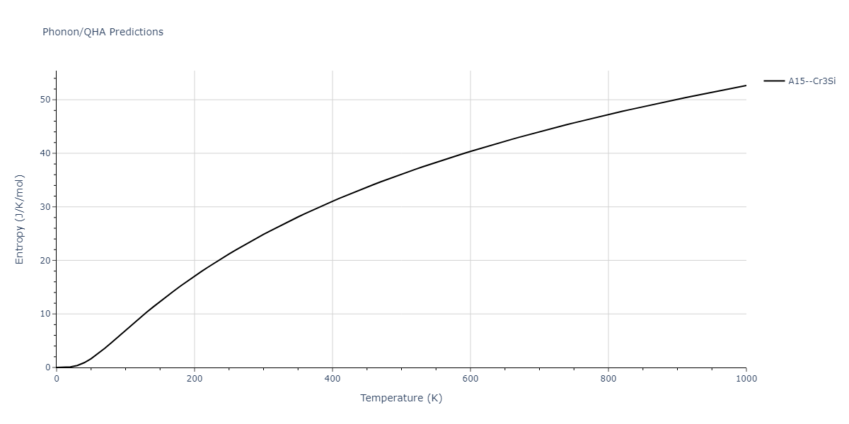 2011--Shim-J-H--V-H--LAMMPS--ipr1/phonon.HV3.S.png