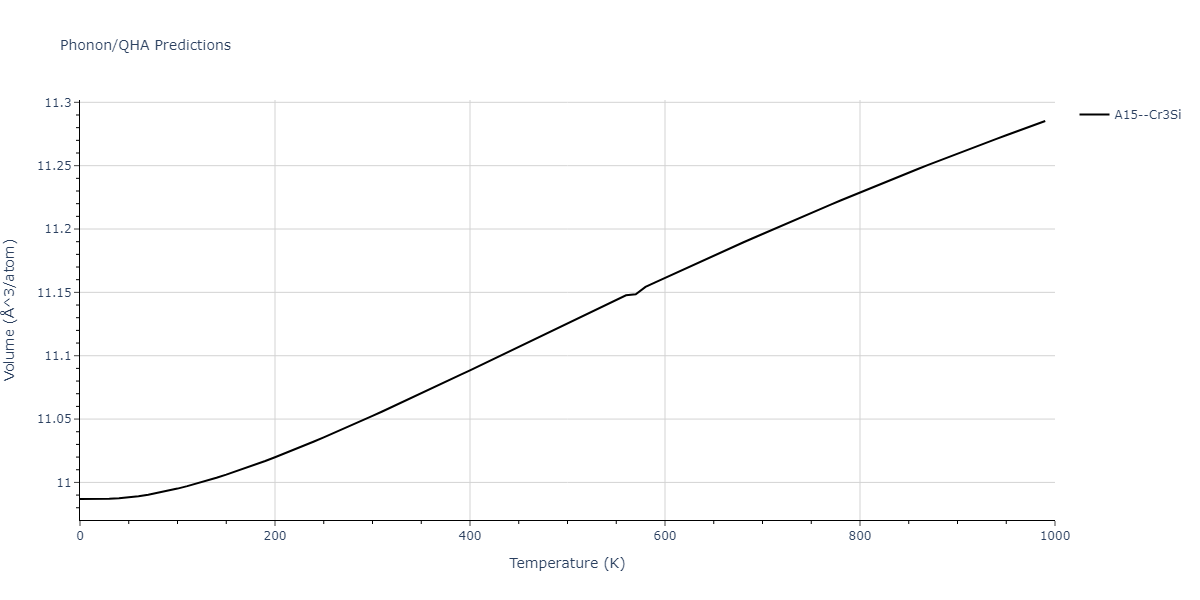 2011--Shim-J-H--V-H--LAMMPS--ipr1/phonon.HV3.V.png