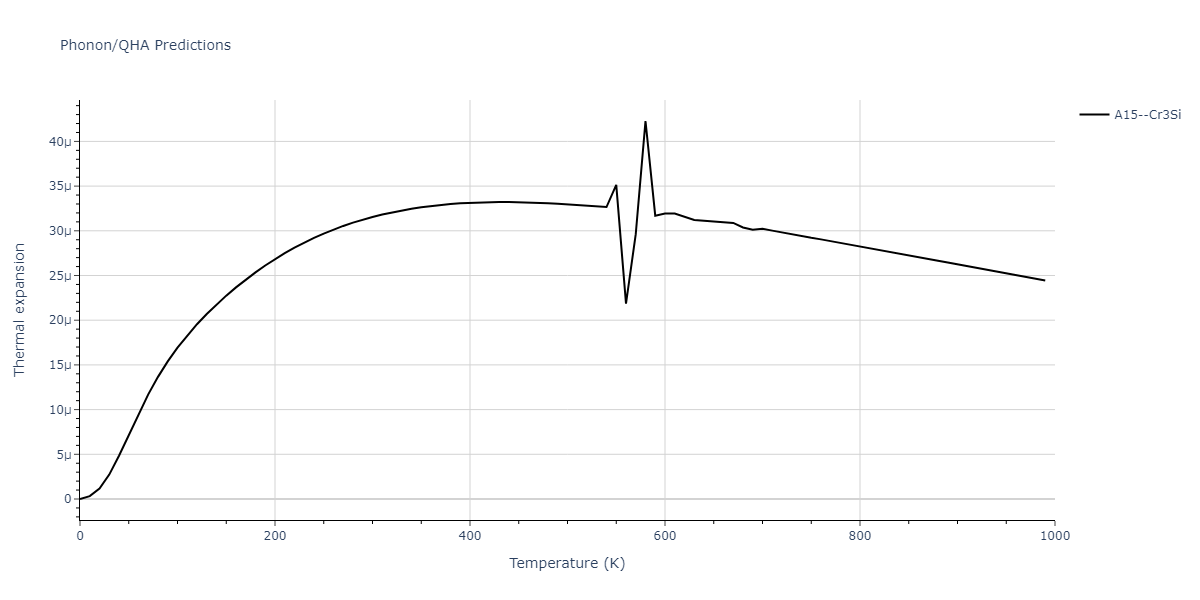 2011--Shim-J-H--V-H--LAMMPS--ipr1/phonon.HV3.alpha.png