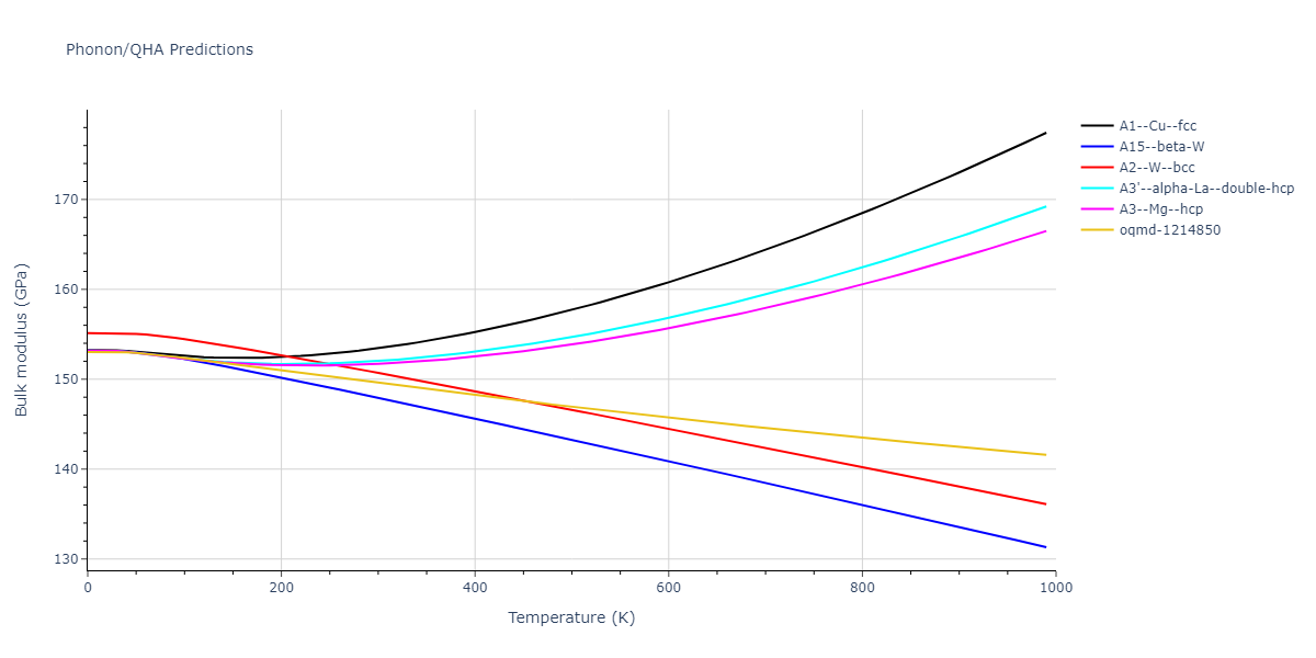 2011--Shim-J-H--V-H--LAMMPS--ipr1/phonon.V.B.png