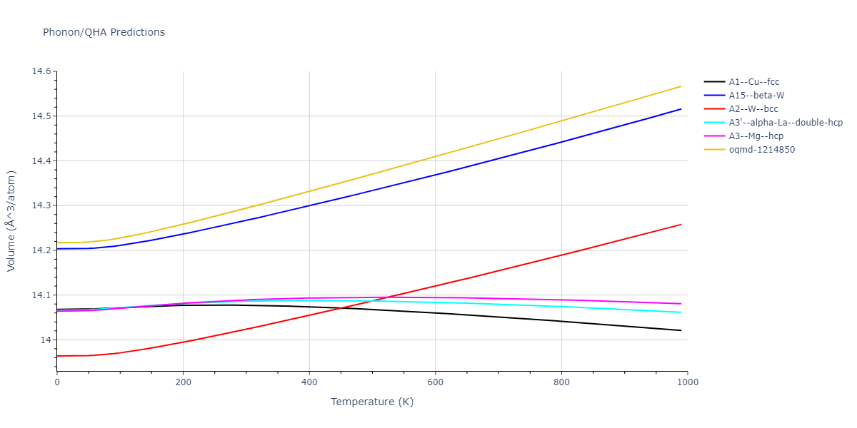 2011--Shim-J-H--V-H--LAMMPS--ipr1/phonon.V.V.png