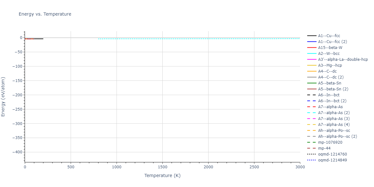 2012--Smirnova-D-E--U--LAMMPS--ipr1/mdthermo.U.U