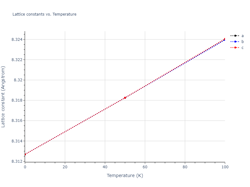 2011--Zhou-X-W--Li-Na-K-Rb-Cs-F-Cl-Br-I--LAMMPS--ipr1/mdsolid.Br.A15--beta-W.f10e566a.a