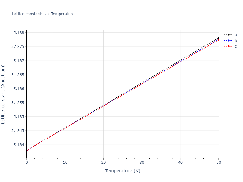 2011--Zhou-X-W--Li-Na-K-Rb-Cs-F-Cl-Br-I--LAMMPS--ipr1/mdsolid.Br.A2--W--bcc.fa7c0e7b.a