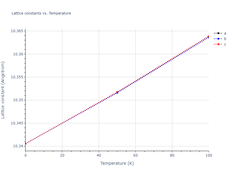 2011--Zhou-X-W--Li-Na-K-Rb-Cs-F-Cl-Br-I--LAMMPS--ipr1/mdsolid.Br2Cl.C1--CaF2--fluorite.1015a3da.a