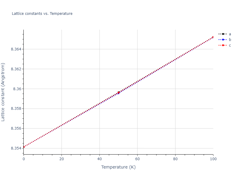 2011--Zhou-X-W--Li-Na-K-Rb-Cs-F-Cl-Br-I--LAMMPS--ipr1/mdsolid.Br2Cs.C1--CaF2--fluorite.57f38807.a