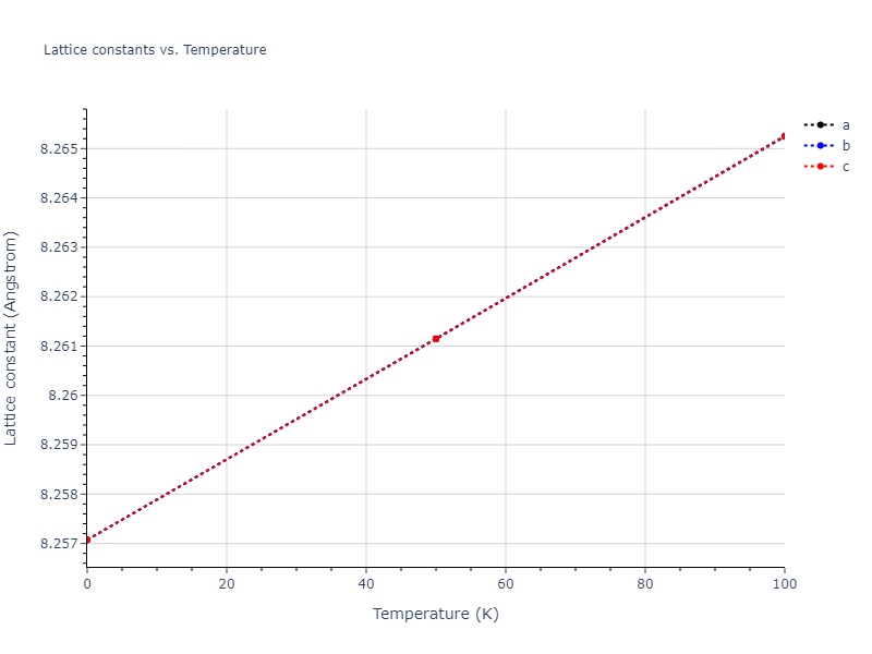 2011--Zhou-X-W--Li-Na-K-Rb-Cs-F-Cl-Br-I--LAMMPS--ipr1/mdsolid.Br2CsRb.L2_1--AlCu2Mn--heusler.0cd9d6c9.a