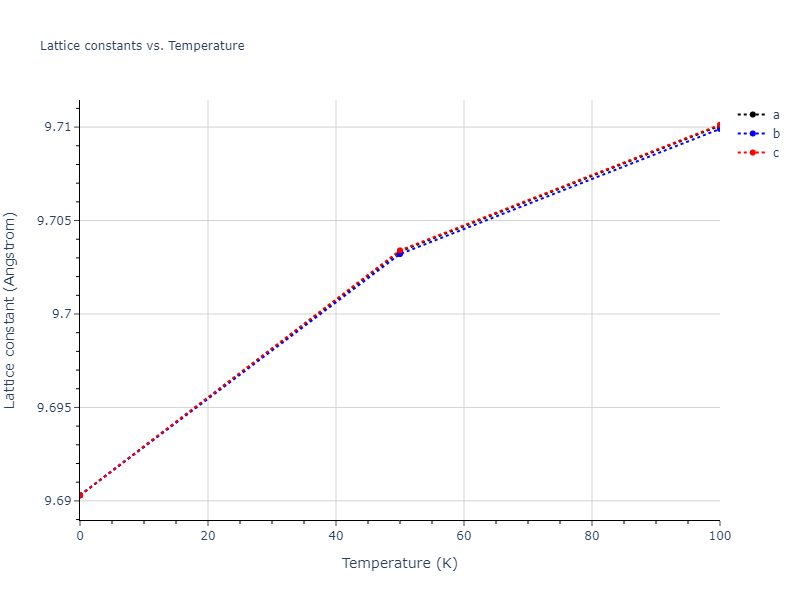 2011--Zhou-X-W--Li-Na-K-Rb-Cs-F-Cl-Br-I--LAMMPS--ipr1/mdsolid.Br2F.C1--CaF2--fluorite.2a7a23da.a