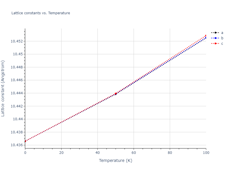 2011--Zhou-X-W--Li-Na-K-Rb-Cs-F-Cl-Br-I--LAMMPS--ipr1/mdsolid.Br2FId.L2_1--AlCu2Mn--heusler.571053af.a