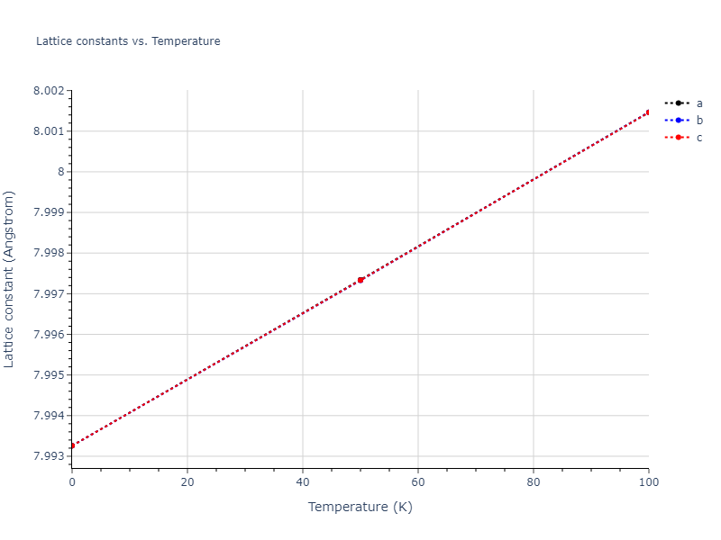 2011--Zhou-X-W--Li-Na-K-Rb-Cs-F-Cl-Br-I--LAMMPS--ipr1/mdsolid.Br2Rb.C1--CaF2--fluorite.2980b0a1.a