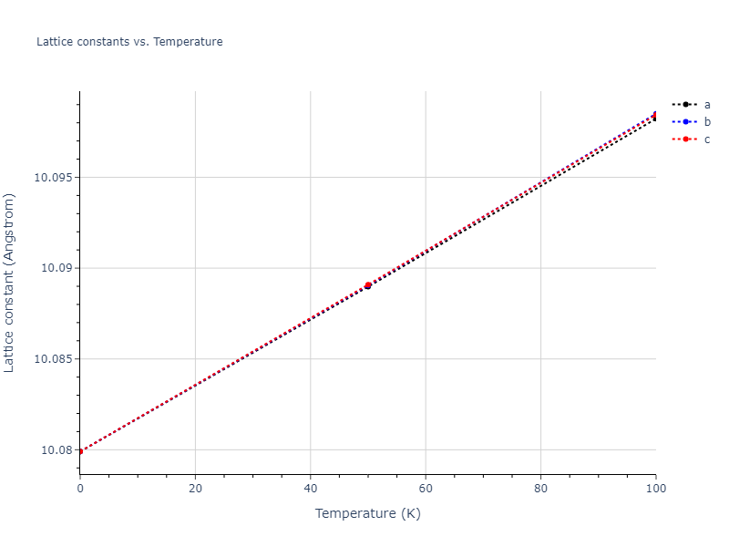 2011--Zhou-X-W--Li-Na-K-Rb-Cs-F-Cl-Br-I--LAMMPS--ipr1/mdsolid.Br3F.D0_3--BiF3.9404e718.a