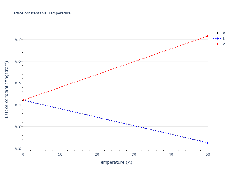 2011--Zhou-X-W--Li-Na-K-Rb-Cs-F-Cl-Br-I--LAMMPS--ipr1/mdsolid.Br3F.L1_2--AuCu3.b0a3e4fa.a