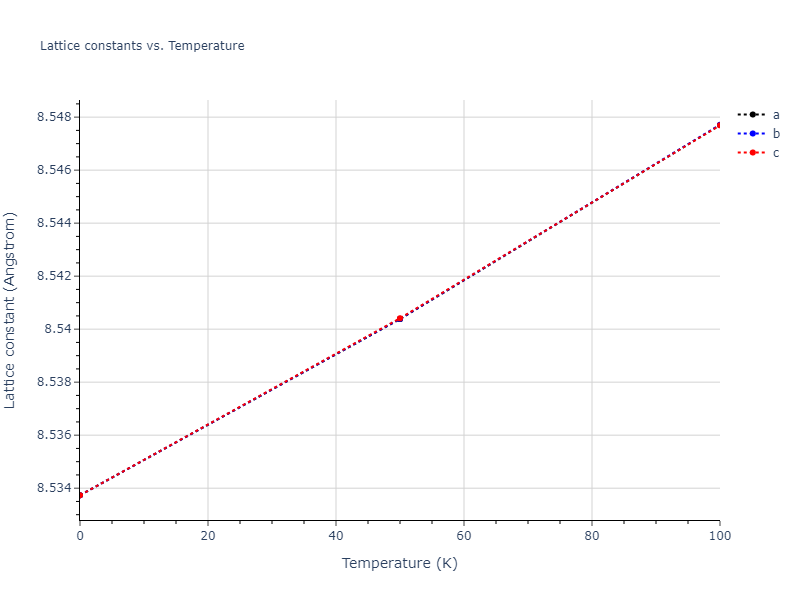 2011--Zhou-X-W--Li-Na-K-Rb-Cs-F-Cl-Br-I--LAMMPS--ipr1/mdsolid.Br3Id.A15--Cr3Si.80ae5fd7.a
