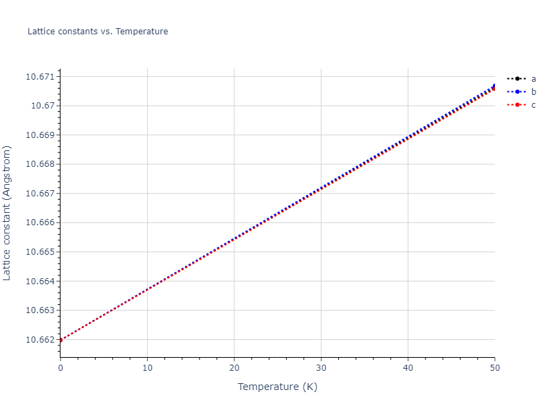 2011--Zhou-X-W--Li-Na-K-Rb-Cs-F-Cl-Br-I--LAMMPS--ipr1/mdsolid.Br3Id.D0_3--BiF3.9b84b648.a
