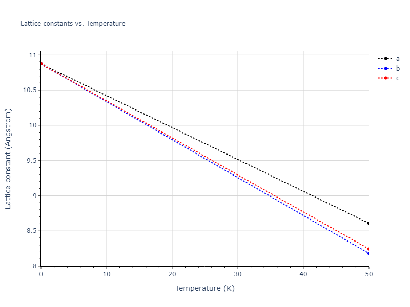2011--Zhou-X-W--Li-Na-K-Rb-Cs-F-Cl-Br-I--LAMMPS--ipr1/mdsolid.BrCl.B3--ZnS--cubic-zinc-blende.426026c4.a