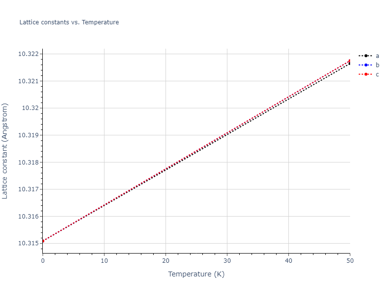 2011--Zhou-X-W--Li-Na-K-Rb-Cs-F-Cl-Br-I--LAMMPS--ipr1/mdsolid.BrCl2.C1--CaF2--fluorite.946ad6b6.a