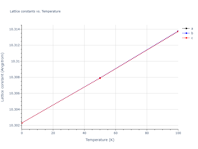 2011--Zhou-X-W--Li-Na-K-Rb-Cs-F-Cl-Br-I--LAMMPS--ipr1/mdsolid.BrCl3.D0_3--BiF3.f80cb39d.a