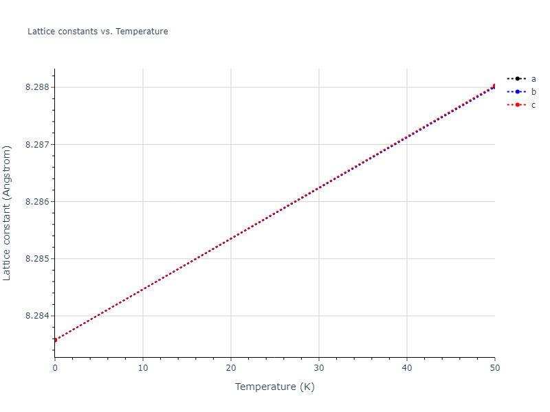 2011--Zhou-X-W--Li-Na-K-Rb-Cs-F-Cl-Br-I--LAMMPS--ipr1/mdsolid.BrCs2.C1--CaF2--fluorite.7f0d1e9b.a