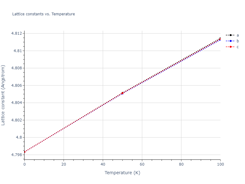 2011--Zhou-X-W--Li-Na-K-Rb-Cs-F-Cl-Br-I--LAMMPS--ipr1/mdsolid.BrF.B2--CsCl.34596425.a