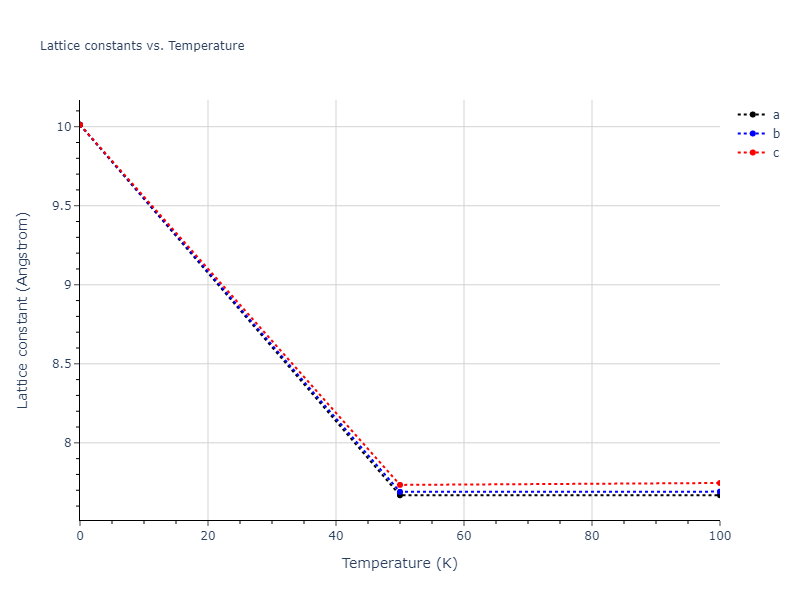2011--Zhou-X-W--Li-Na-K-Rb-Cs-F-Cl-Br-I--LAMMPS--ipr1/mdsolid.BrF.B3--ZnS--cubic-zinc-blende.1d78d96c.a