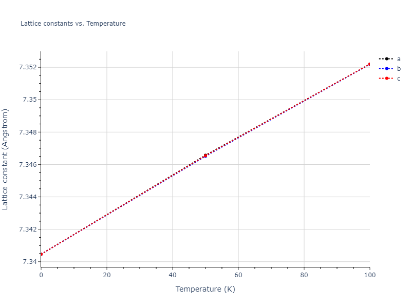 2011--Zhou-X-W--Li-Na-K-Rb-Cs-F-Cl-Br-I--LAMMPS--ipr1/mdsolid.BrF3.A15--Cr3Si.b6b34843.a