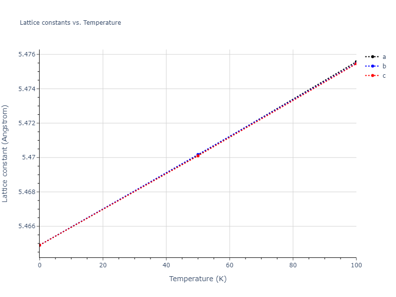 2011--Zhou-X-W--Li-Na-K-Rb-Cs-F-Cl-Br-I--LAMMPS--ipr1/mdsolid.BrId.B2--CsCl.1744ff25.a