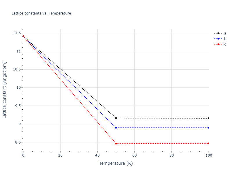 2011--Zhou-X-W--Li-Na-K-Rb-Cs-F-Cl-Br-I--LAMMPS--ipr1/mdsolid.BrId.B3--ZnS--cubic-zinc-blende.3e676665.a