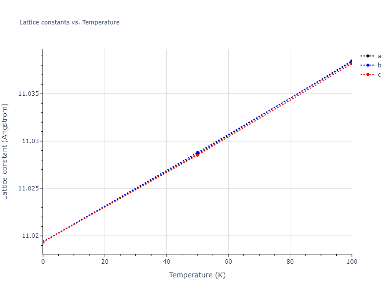 2011--Zhou-X-W--Li-Na-K-Rb-Cs-F-Cl-Br-I--LAMMPS--ipr1/mdsolid.BrId2.C1--CaF2--fluorite.04f3f786.a