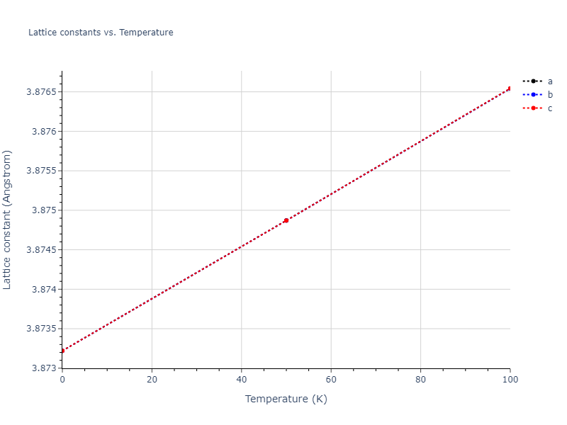 2011--Zhou-X-W--Li-Na-K-Rb-Cs-F-Cl-Br-I--LAMMPS--ipr1/mdsolid.BrK.B2--CsCl.73f346af.a
