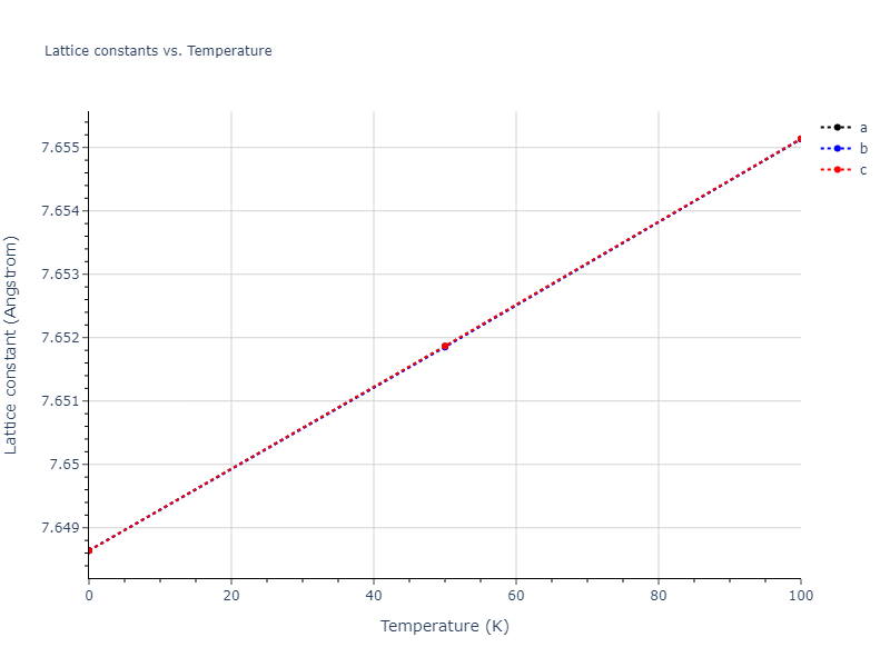 2011--Zhou-X-W--Li-Na-K-Rb-Cs-F-Cl-Br-I--LAMMPS--ipr1/mdsolid.BrK2.C1--CaF2--fluorite.5570ee77.a