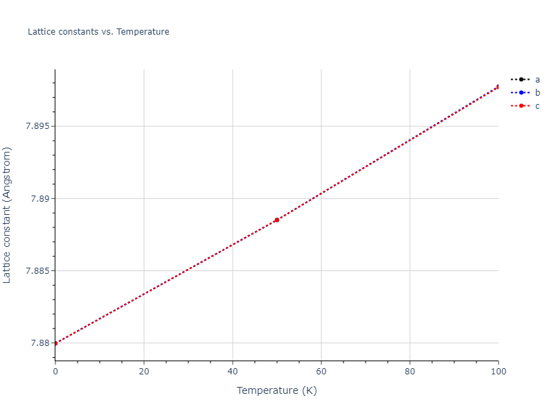 2011--Zhou-X-W--Li-Na-K-Rb-Cs-F-Cl-Br-I--LAMMPS--ipr1/mdsolid.BrK2Na.L2_1--AlCu2Mn--heusler.2a2162aa.a
