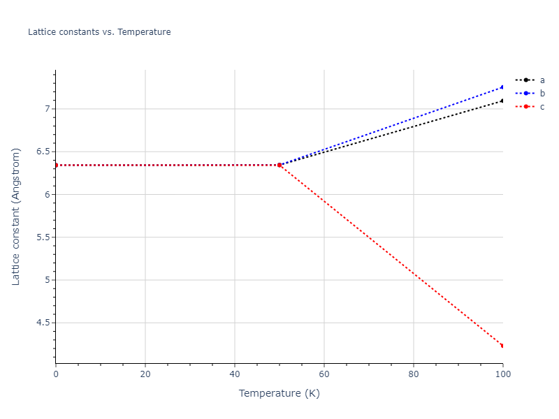 2011--Zhou-X-W--Li-Na-K-Rb-Cs-F-Cl-Br-I--LAMMPS--ipr1/mdsolid.BrNa.B3--ZnS--cubic-zinc-blende.80827728.a