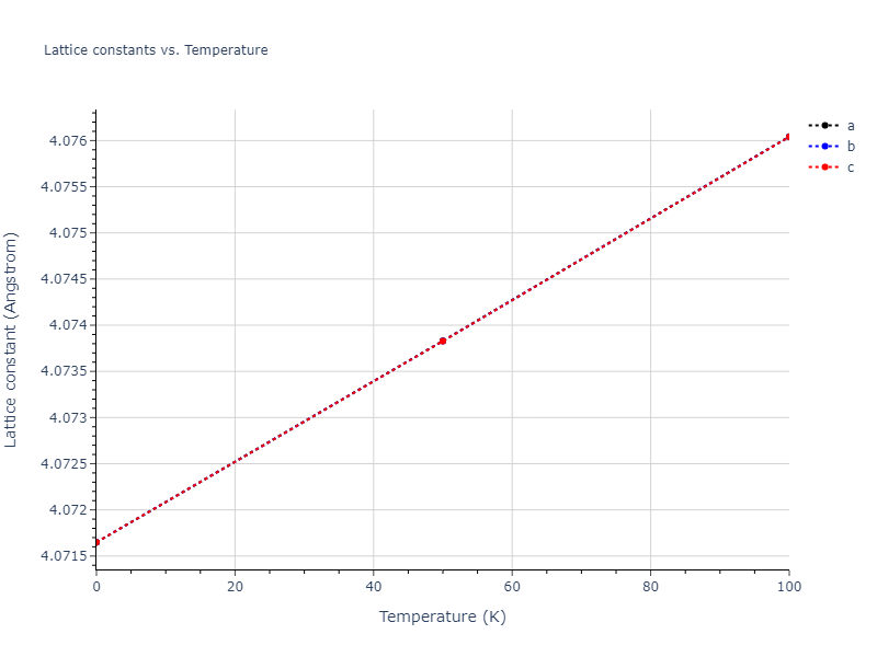 2011--Zhou-X-W--Li-Na-K-Rb-Cs-F-Cl-Br-I--LAMMPS--ipr1/mdsolid.BrRb.B2--CsCl.6f22e12a.a