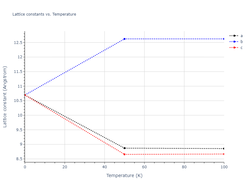 2011--Zhou-X-W--Li-Na-K-Rb-Cs-F-Cl-Br-I--LAMMPS--ipr1/mdsolid.Cl2Id.C1--CaF2--fluorite.917b0cb9.a