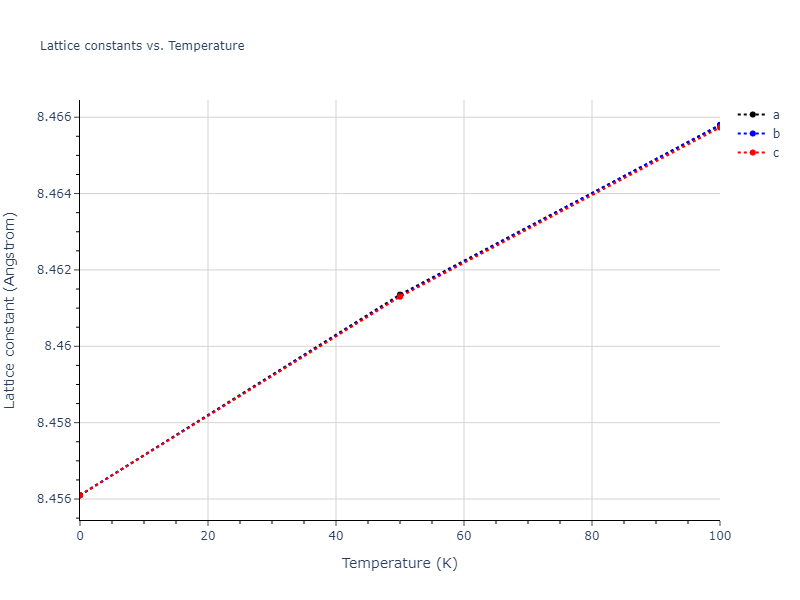 2011--Zhou-X-W--Li-Na-K-Rb-Cs-F-Cl-Br-I--LAMMPS--ipr1/mdsolid.Cl3Id.A15--Cr3Si.2bad76e5.a
