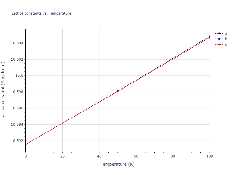 2011--Zhou-X-W--Li-Na-K-Rb-Cs-F-Cl-Br-I--LAMMPS--ipr1/mdsolid.Cl3Id.D0_3--BiF3.f0dd9963.a