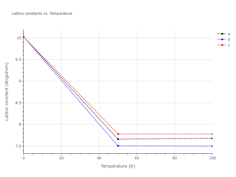 2011--Zhou-X-W--Li-Na-K-Rb-Cs-F-Cl-Br-I--LAMMPS--ipr1/mdsolid.ClF.B3--ZnS--cubic-zinc-blende.51ac0534.a
