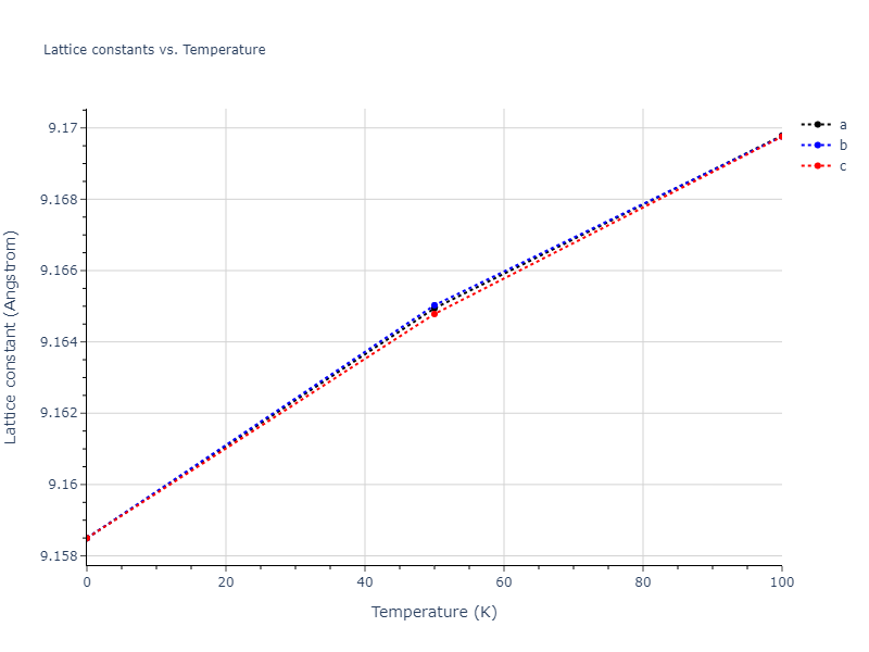 2011--Zhou-X-W--Li-Na-K-Rb-Cs-F-Cl-Br-I--LAMMPS--ipr1/mdsolid.ClF3.D0_3--BiF3.0848f181.a
