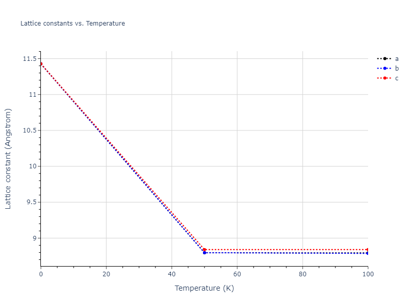2011--Zhou-X-W--Li-Na-K-Rb-Cs-F-Cl-Br-I--LAMMPS--ipr1/mdsolid.ClId.B3--ZnS--cubic-zinc-blende.3bbddb8c.a