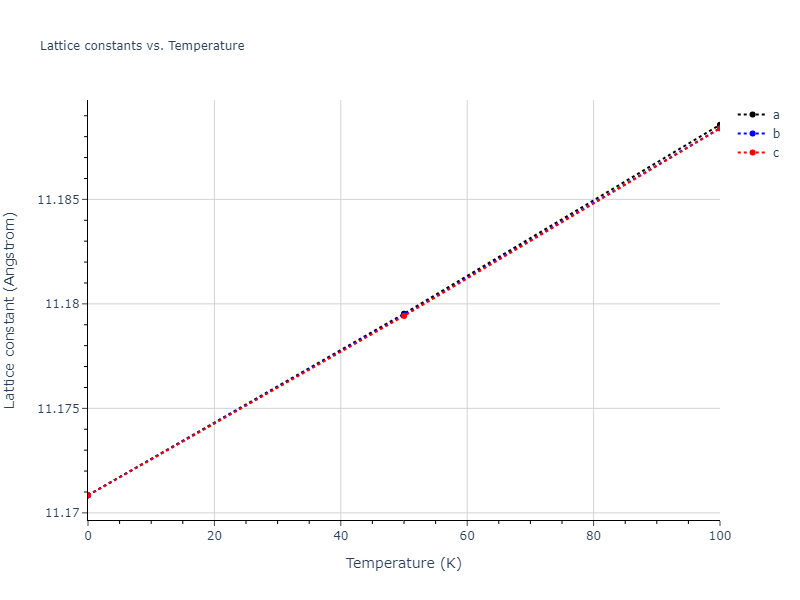 2011--Zhou-X-W--Li-Na-K-Rb-Cs-F-Cl-Br-I--LAMMPS--ipr1/mdsolid.ClId3.D0_3--BiF3.3e95c900.a