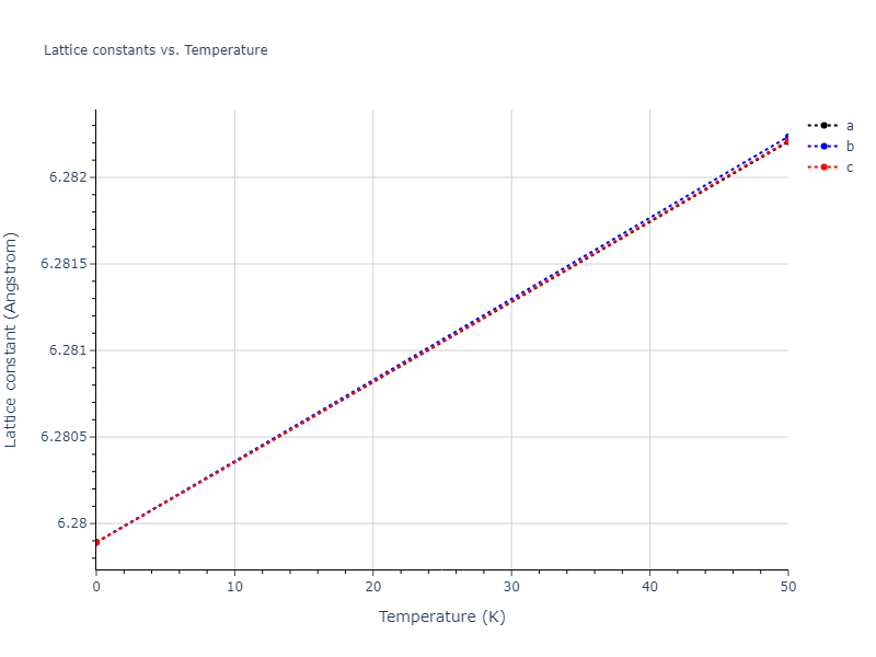 2011--Zhou-X-W--Li-Na-K-Rb-Cs-F-Cl-Br-I--LAMMPS--ipr1/mdsolid.ClK.B1--NaCl--rock-salt.5052171d.a