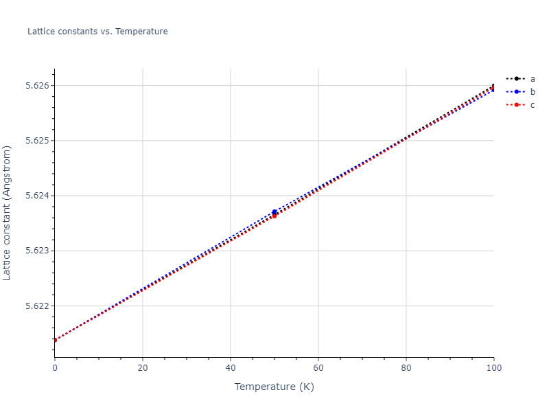 2011--Zhou-X-W--Li-Na-K-Rb-Cs-F-Cl-Br-I--LAMMPS--ipr1/mdsolid.ClLi.B3--ZnS--cubic-zinc-blende.23fe0431.a