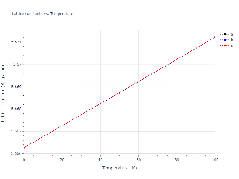 2011--Zhou-X-W--Li-Na-K-Rb-Cs-F-Cl-Br-I--LAMMPS--ipr1/mdsolid.ClLi2.C1--CaF2--fluorite.9c63415b.a