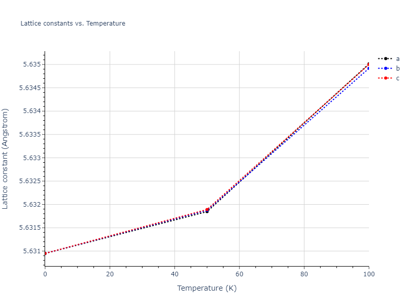 2011--Zhou-X-W--Li-Na-K-Rb-Cs-F-Cl-Br-I--LAMMPS--ipr1/mdsolid.ClNa.B1--NaCl--rock-salt.6aee604c.a