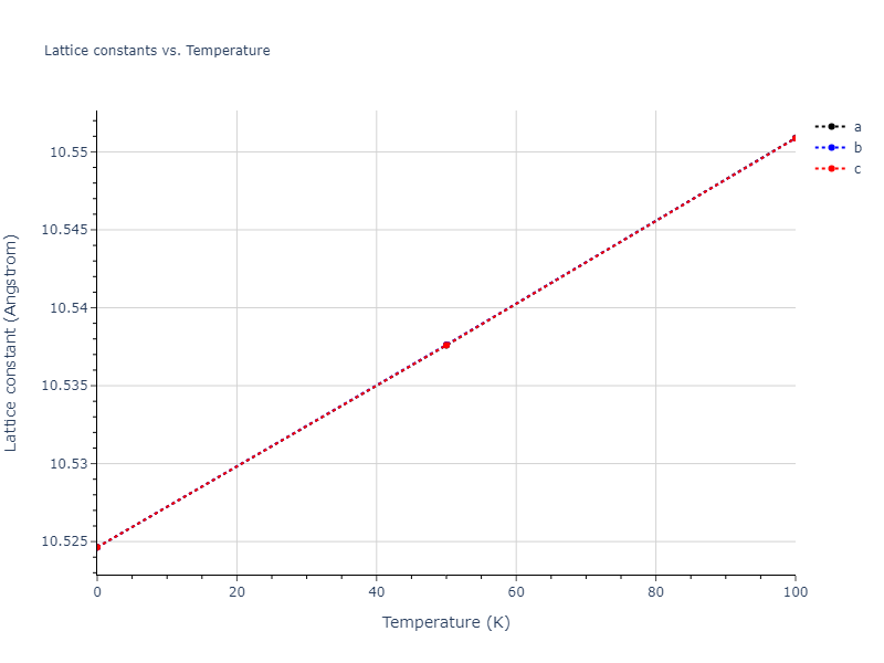 2011--Zhou-X-W--Li-Na-K-Rb-Cs-F-Cl-Br-I--LAMMPS--ipr1/mdsolid.Cs.oqmd-1214875.16c0bf3f.a
