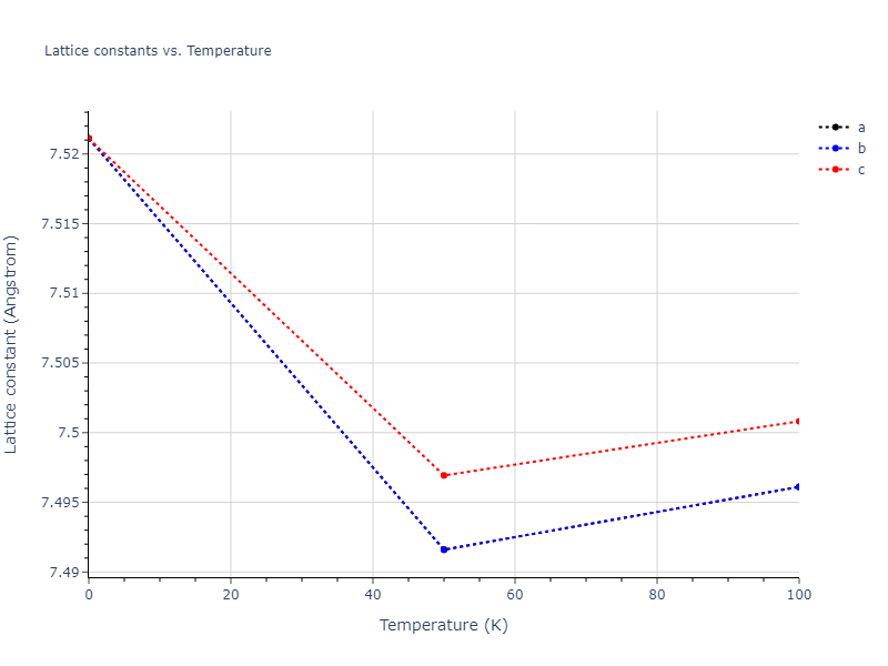 2011--Zhou-X-W--Li-Na-K-Rb-Cs-F-Cl-Br-I--LAMMPS--ipr1/mdsolid.CsId.B1--NaCl--rock-salt.10c68335.a